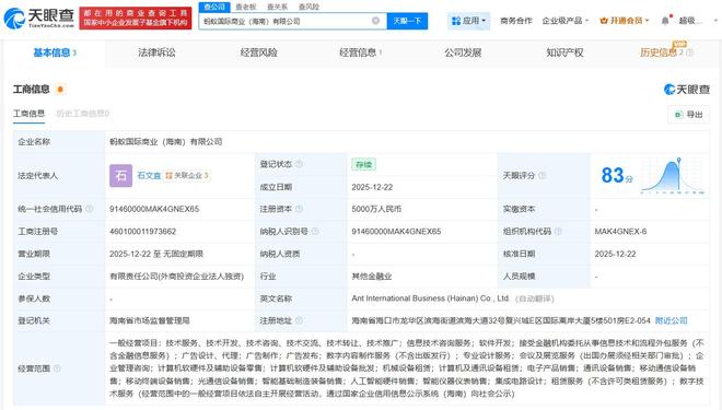 蚂蚁国际布局海南 成立新公司，聚焦金融信息技术外包服务